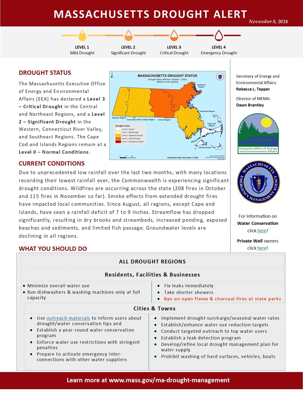 Massachusetts Drought Alert - November 08 2024
