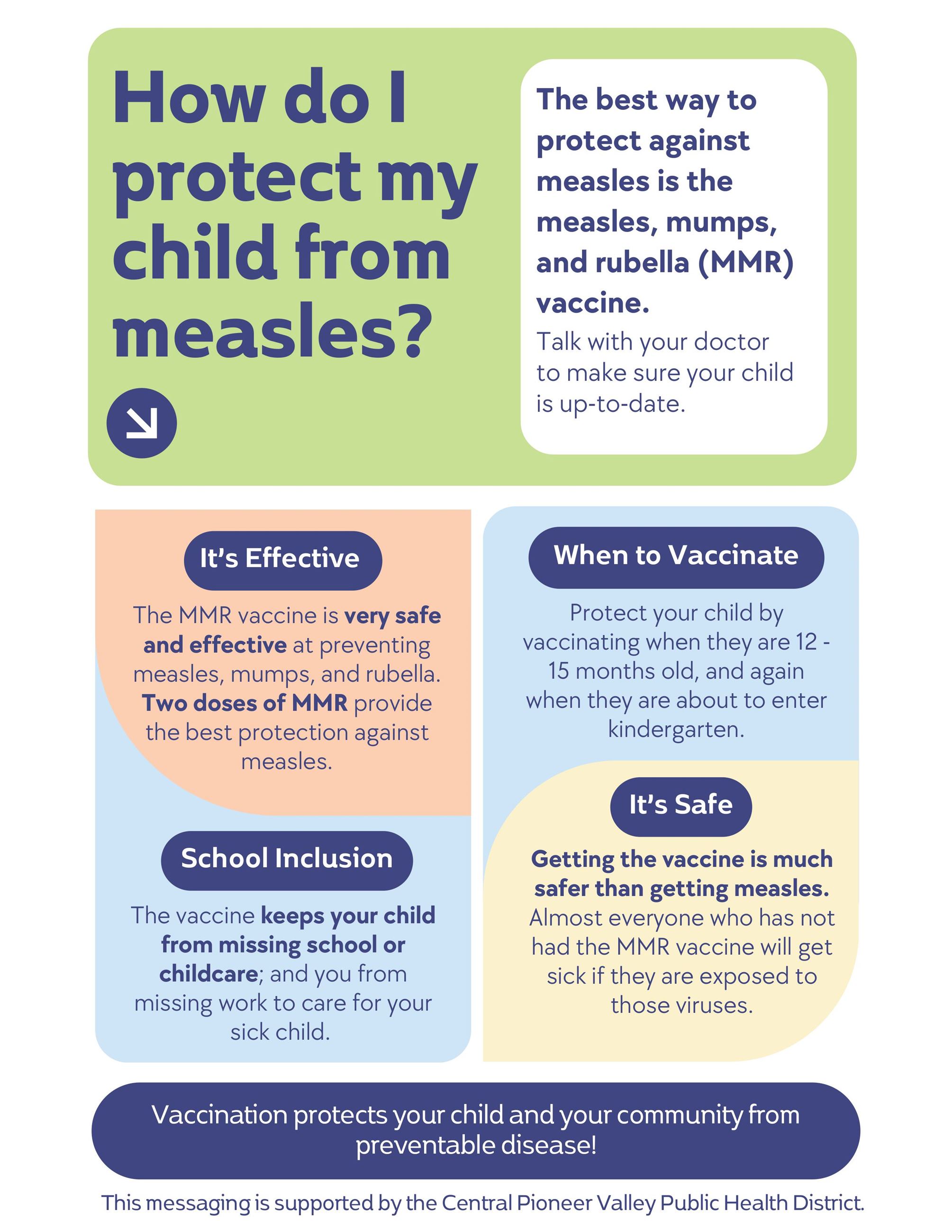Measles Flyer  (1) (1)