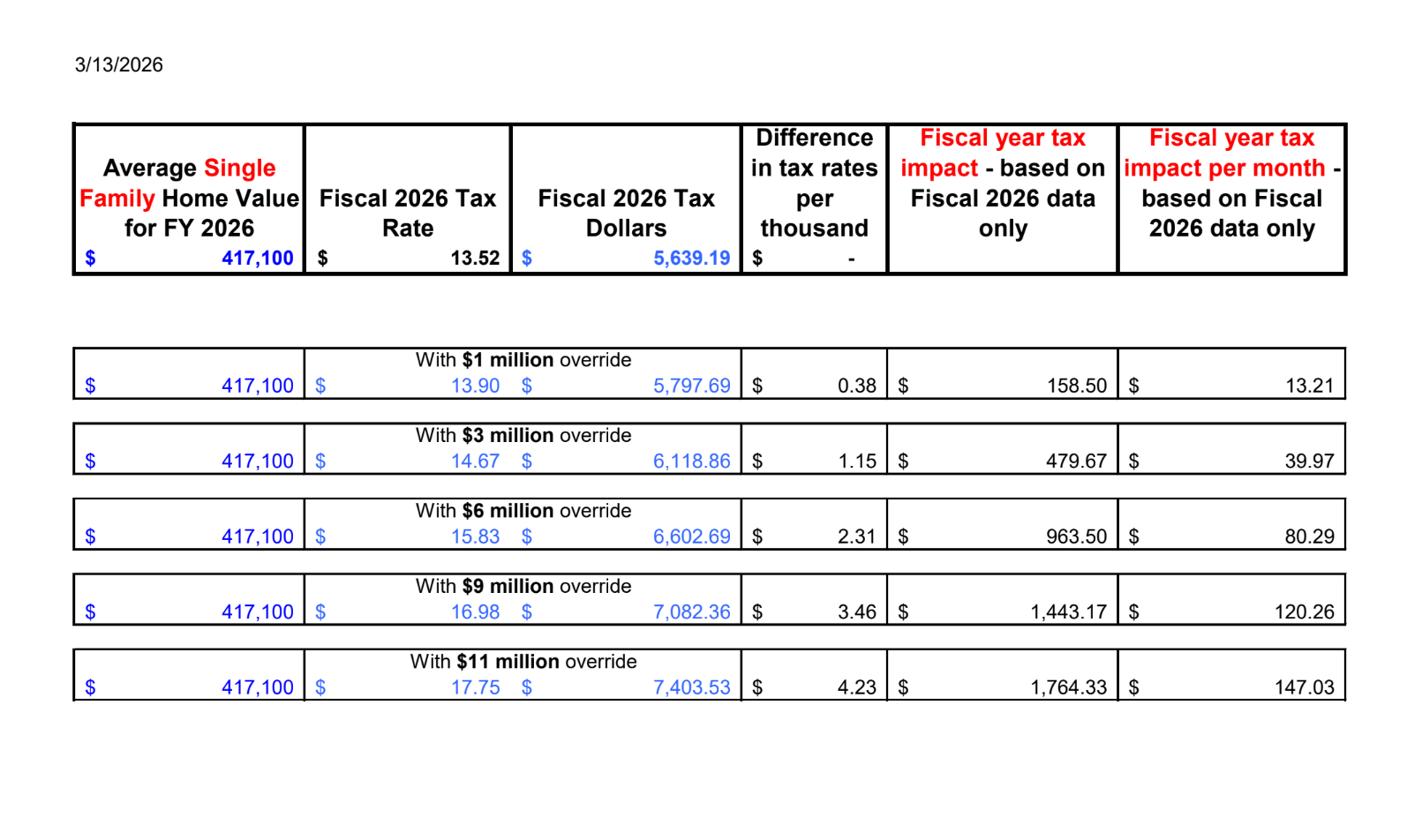 Screenshot 2026-03-30 095429